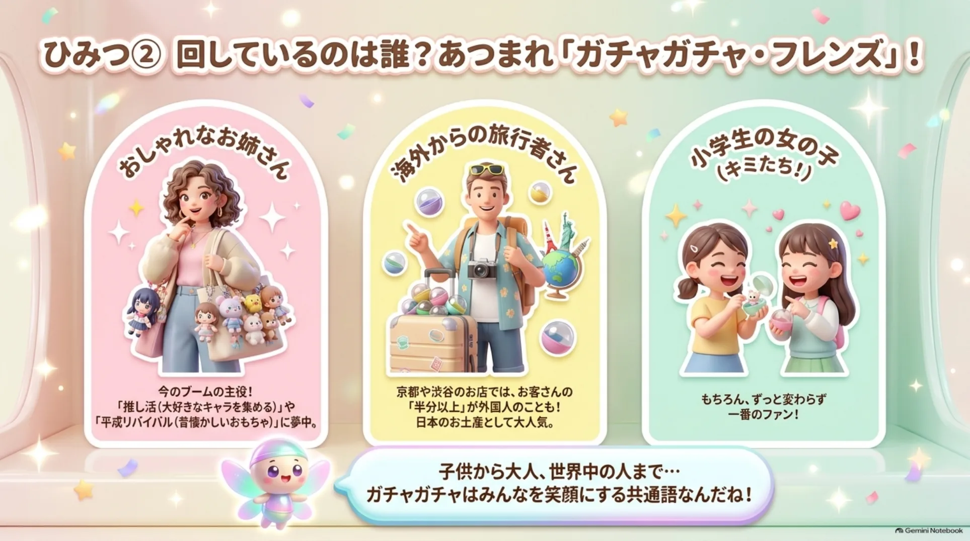 カプセルトイ(ガチャガチャ)市場が過去最高額に──ブームを支える会社と株価の明暗を徹底整理 4枚目
