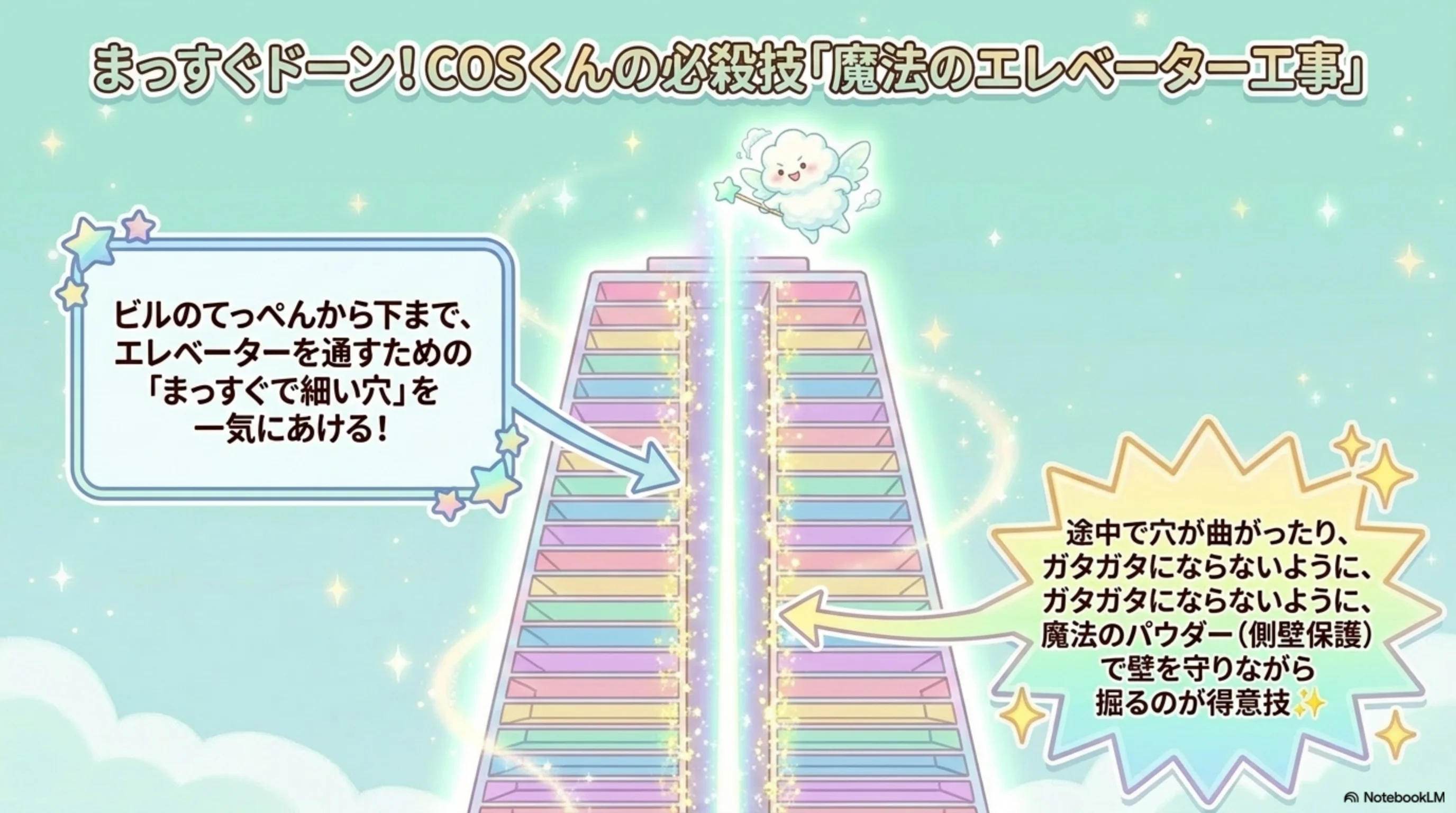 日本は「硫化カルボニル（COS）」を独占しているのか？半導体特殊ガスの実態と関連企業を徹底検証 5枚目